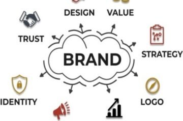 Creative Branding
